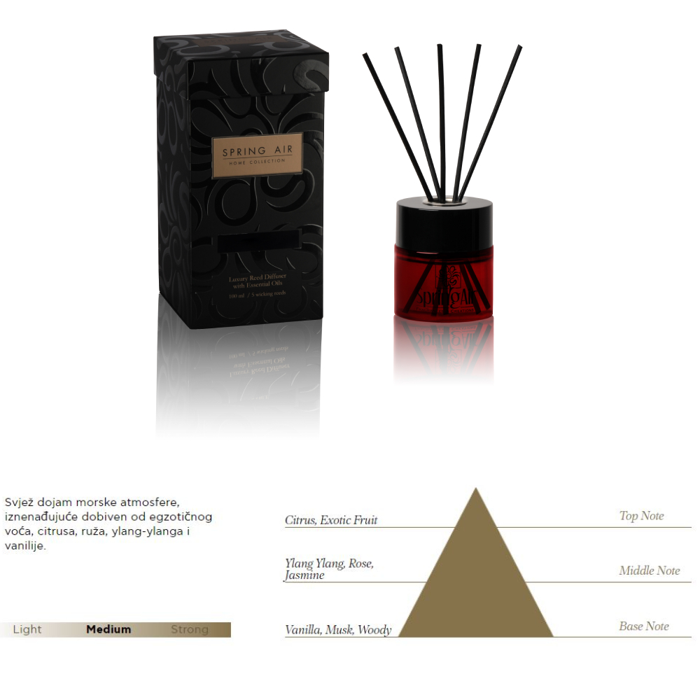 Dišavne palčke Spring Air Breeze 100ml