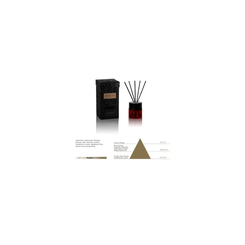 Dišavne palčke Spring Air Blue Velvet 100ml-1