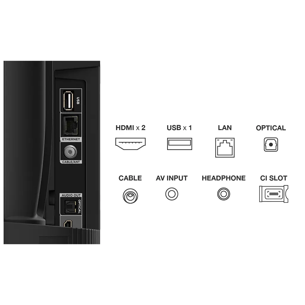 TV TCL 32S5400A, LED, 32", 81cm, HD Ready, Android-13