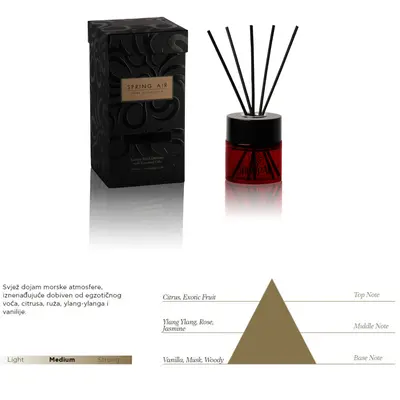 Dišavne palčke Spring Air Breeze 100ml Dišavne palčke Spring Air Breeze 100ml