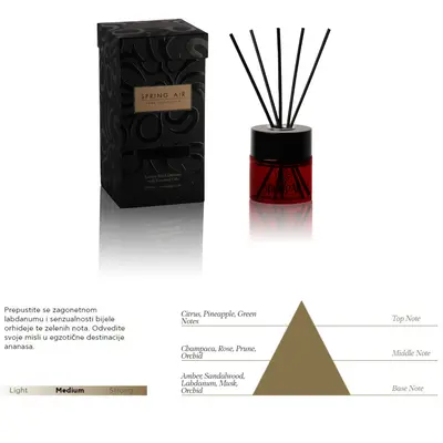 Dišavne palčke Spring Air White Orchid 100ml