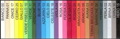 Papir specialni risalni B1 220gr Fabriano LR panna temno krem