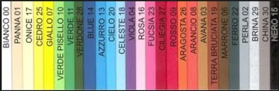 Papir specialni risalni B1 220gr Fabriano LR viola vijoličast Papir specialni risalni B1 220gr Fabriano LR viola vijoličast